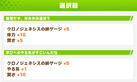 Chronogenesis Learning from History event