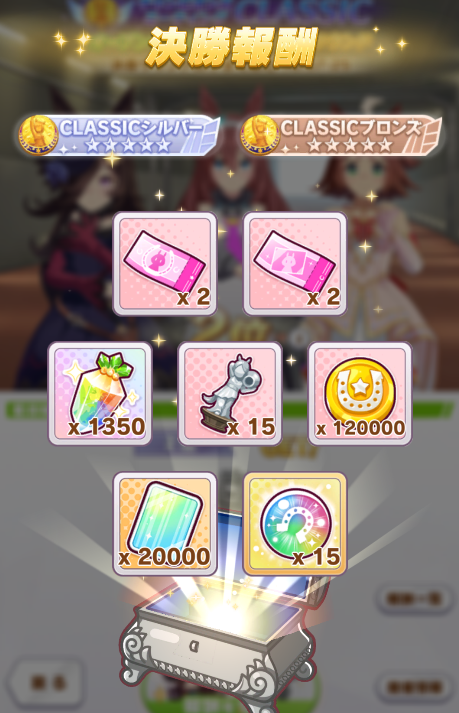 Detailed competition bracket and final rankings