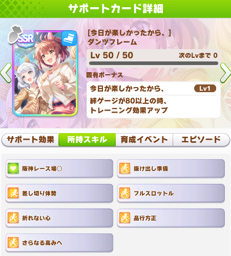 Dantz Frame SSR Support Card Skills