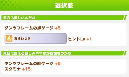 Dantz Frame The Usual Me event