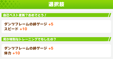 Dantz Frame Sunny Relaxed event