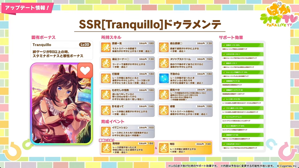 Duramente Support Card