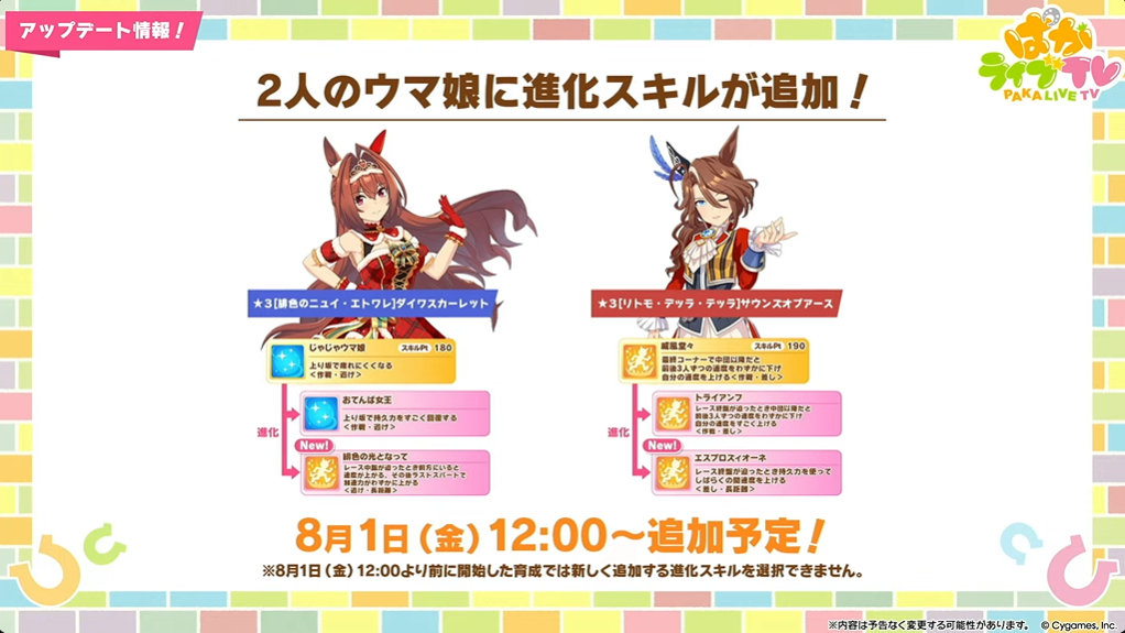 Evolution Skills feature