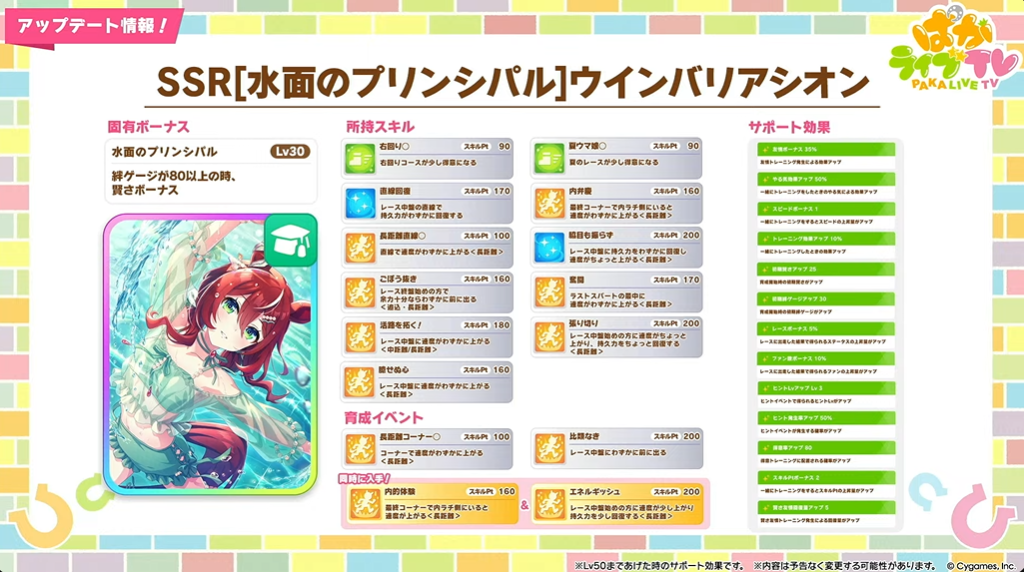 Win Barrier Support Card