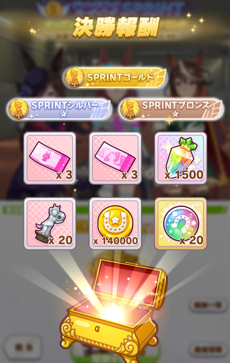 Detailed competition bracket and final rankings